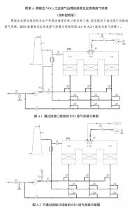 燃燒法、 吸附+燃燒法VOCs 工業(yè)廢氣治理設(shè)施廢氣旁路怎么設(shè)？浙江省廳發(fā)布示意圖可供參考